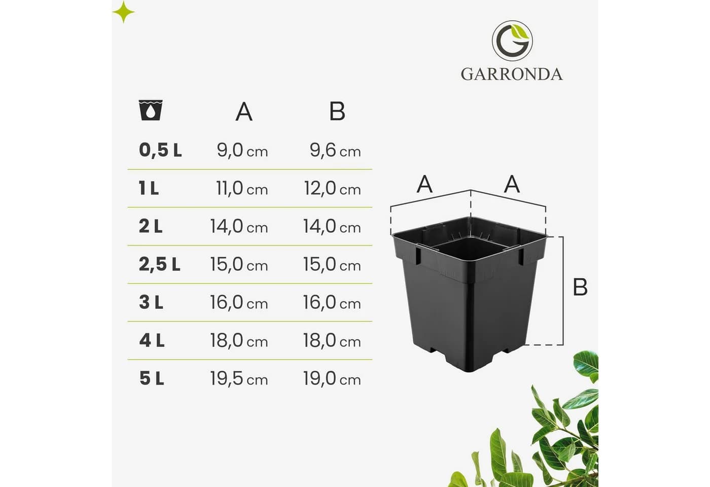 Garronda Blumentopf Kunststoff eckig 100er Set mit Drainagelöchern