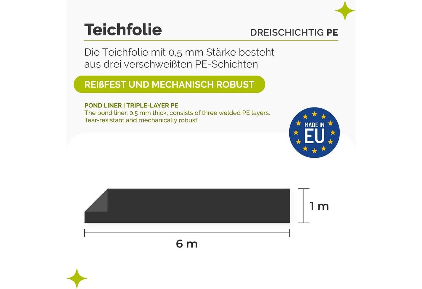 Garronda Teichfolie 0,5 mm Schwarz UV-stabilisiert 3-lagig