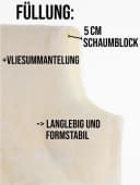 Aspero Hochlehnerauflage 2-tlg. Sitzpolster Set Wasserdicht Bild 5
