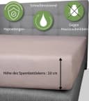 Aspero Spannbettlaken Bambus Rosa Interlock Rundum-Gummierung Bild 4
