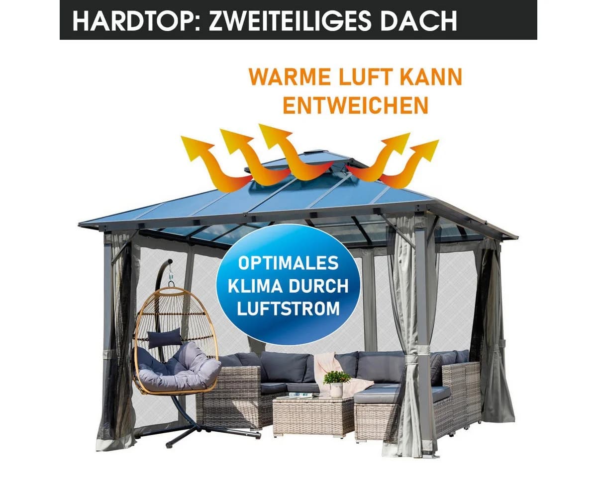 BRAST Pavillon Pagode 4x4m Aluminium mit LED & Moskitonetz - Bild 4