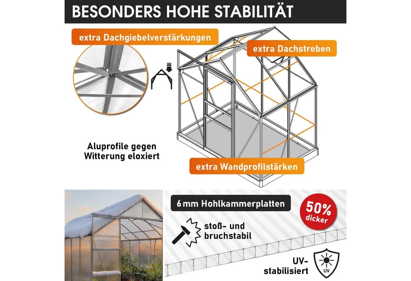 BRAST Gewächshaus Aluminium mit Fundament rostfrei 130x190x195cm - Bild 3