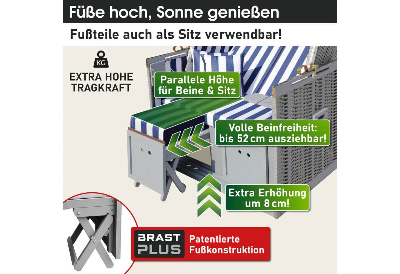 BRAST Strandkorb Norderney Deluxe Grau 2-Sitzer Volllieger - Bild 3