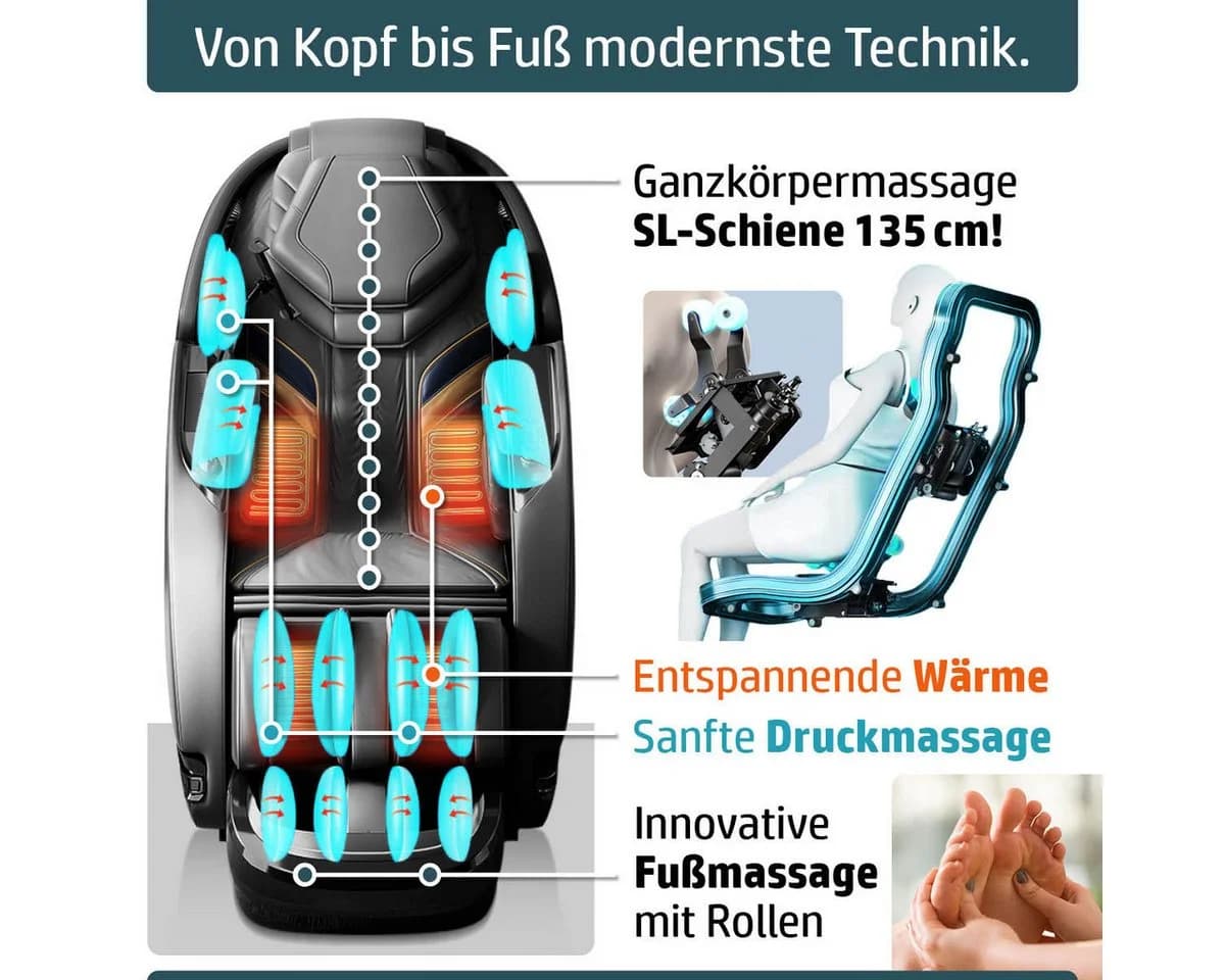 AMBINESS Massagesessel YUNA 60 Programme 3D Massage - Bild 4