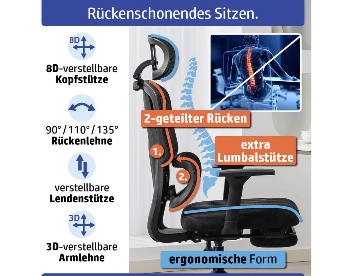 Ambiness Bürostuhl Master FX Ergonomisch Verstellbarer Bürostuhl