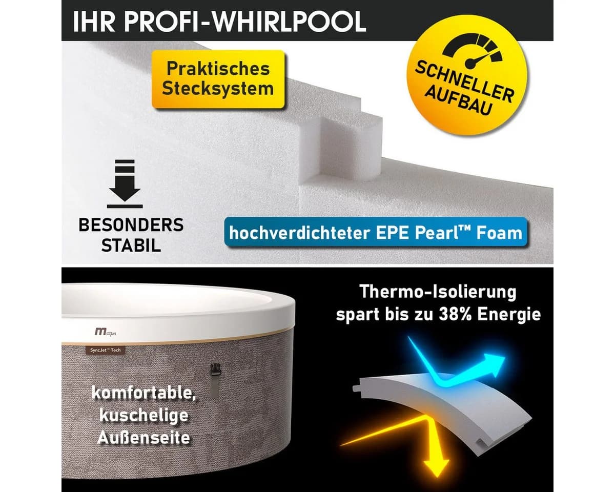 BRAST Whirlpool COCOON 6 Personen EPE Pearl Foam Winterfest - Bild 3