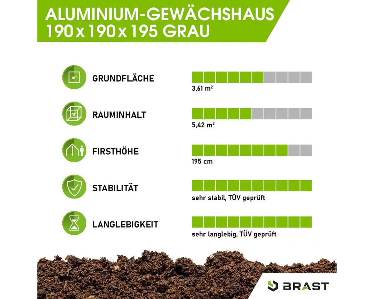 BRAST Gewächshaus Aluminium mit Fundament 190x190x195cm TÜV geprüft - Bild 4