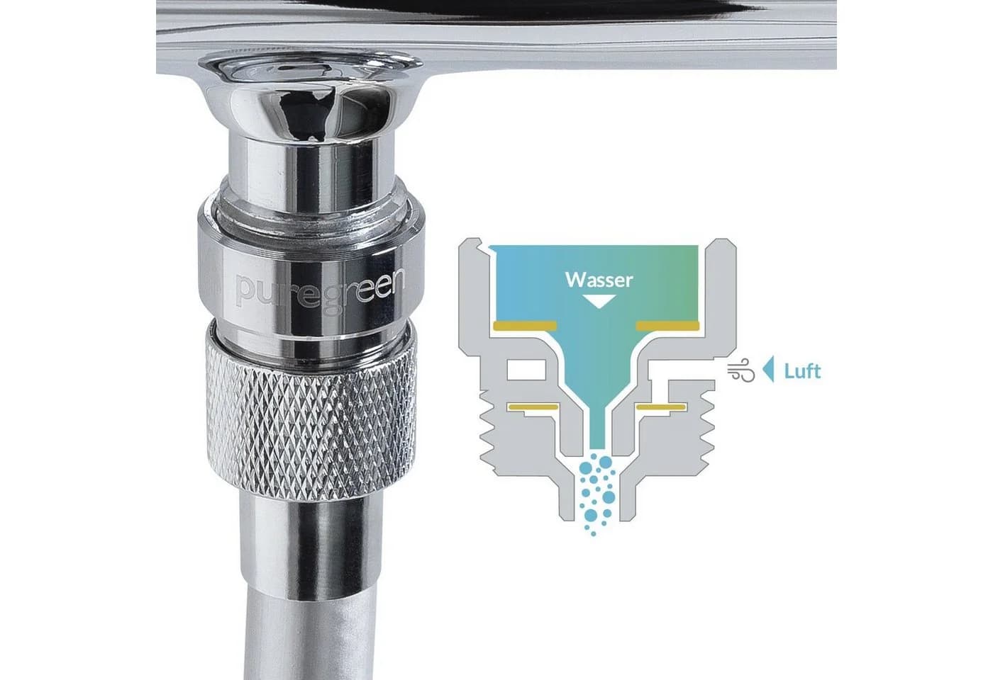 puregreen Duscharmatur Wassersparer Venturi Effekt Silber - Bild 5