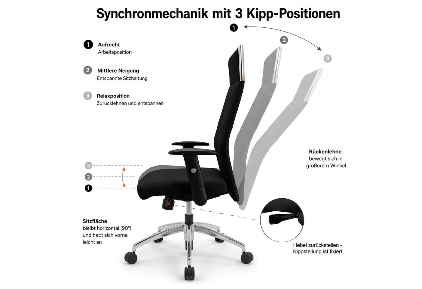 Versee Chefsessel Black-Line Bürostuhl Stoff Schwarz Ergonomisch - Bild 3