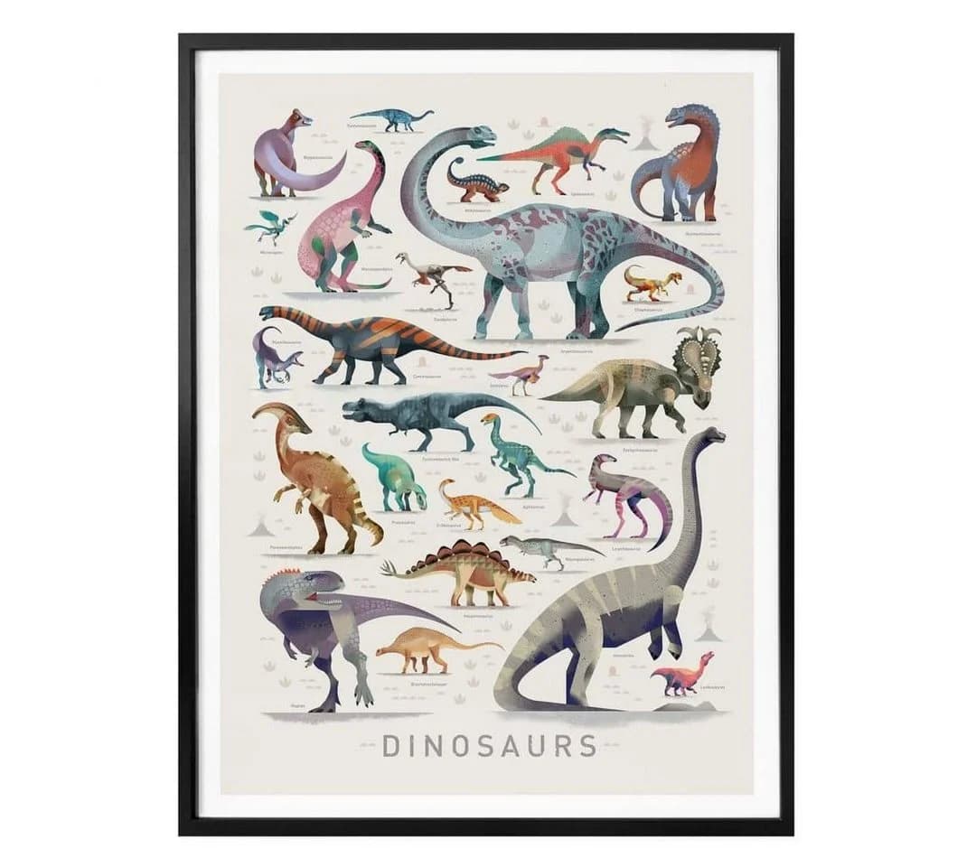 K&L Wall Art Poster Dinosaurier Collage Braun Modern Kinderzimmer Deko - Bild 2