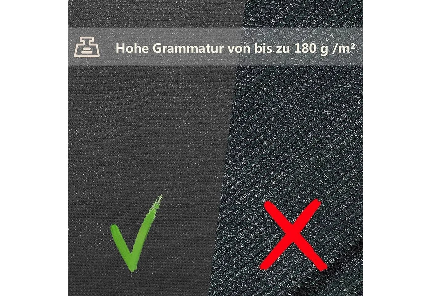 Woltu Zaunblende HDPE 180 g/m² mit Kabelbinder anthrazit