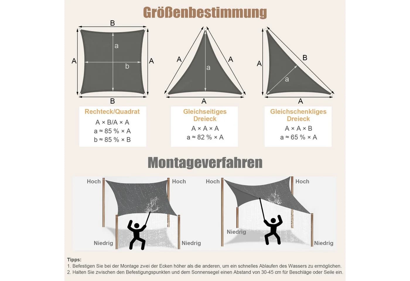Woltu Sonnensegel Dunkelgrau 95% UV Schutz Wasserfest - Bild 3