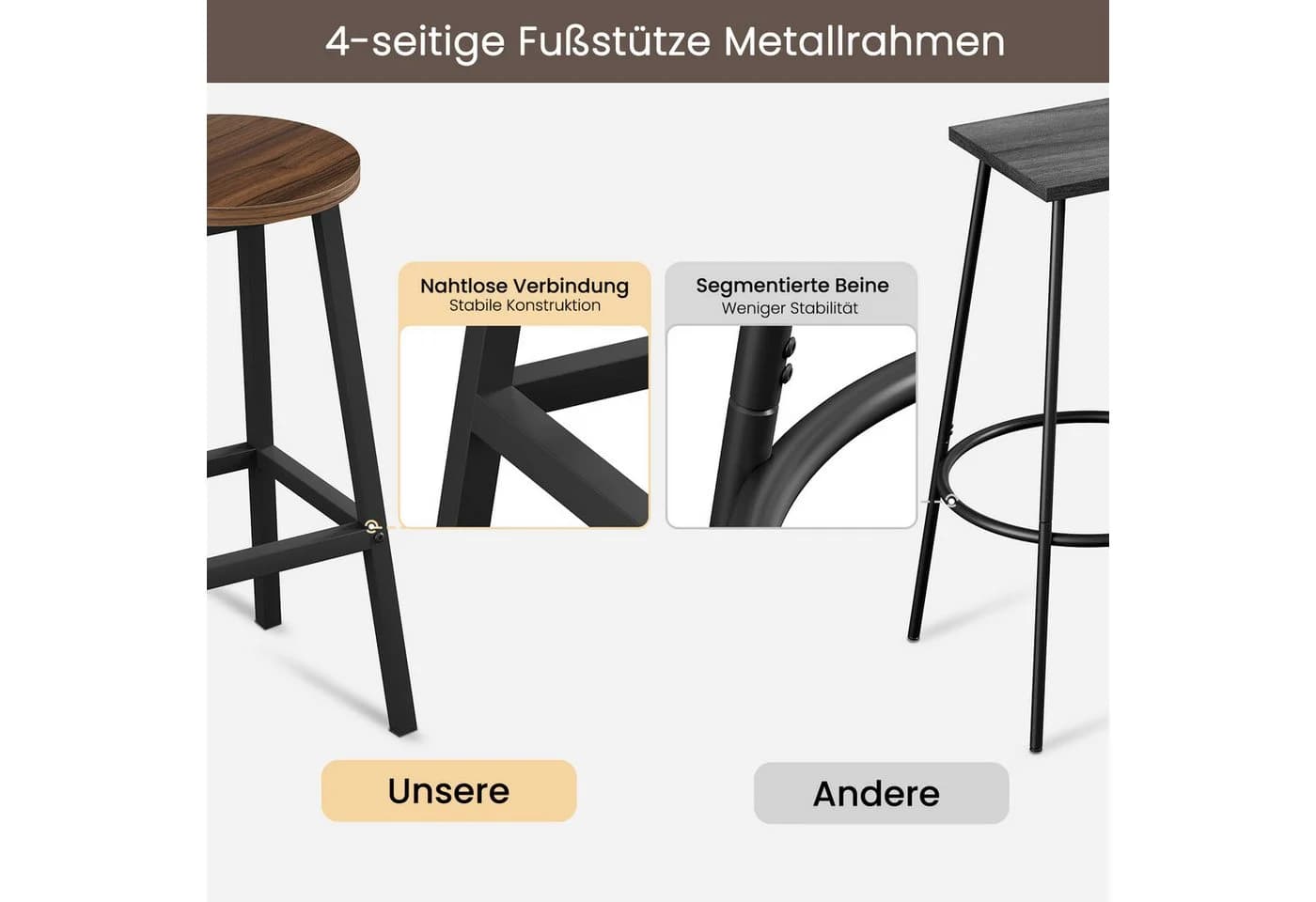 Klihome Barhocker 2er Set mit Fußstütze Modern Industrial - Bild 5