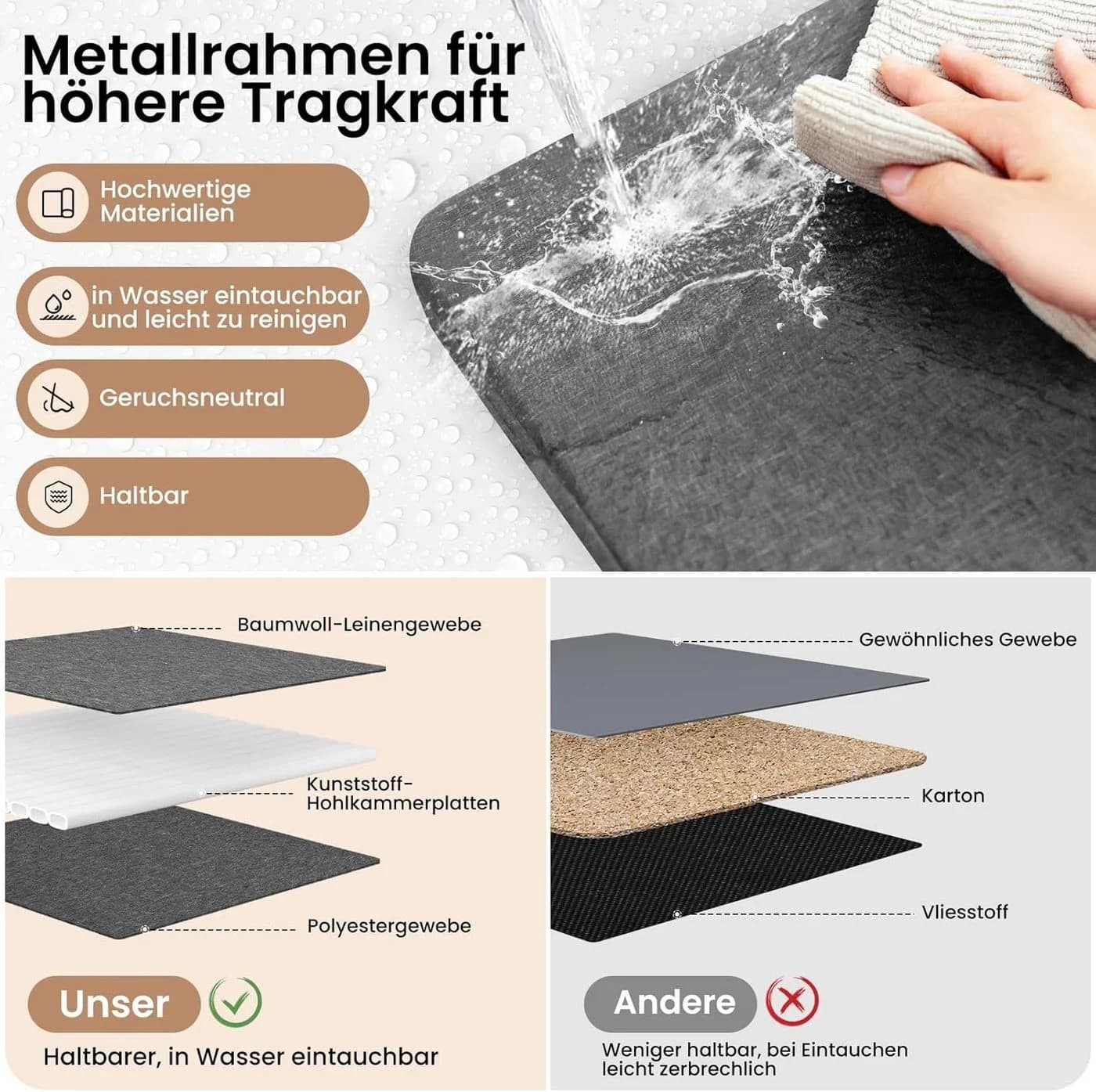 Woltu Aufbewahrungsbox 5er Set Grau Faltbar mit Griffen - Bild 5
