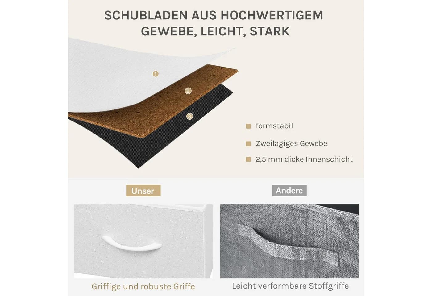 Woltu Kommode 5 Schubladen Metallrahmen Holzwerkstoff Stoff - Bild 4