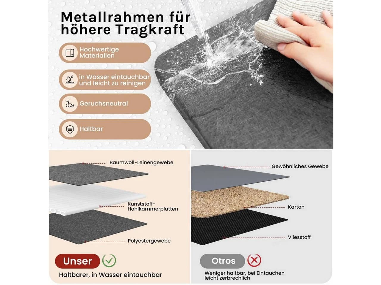Woltu Aufbewahrungsbox 3 St. Creme/Grau Stoffboxen mit Griffen Metallrahmen - Bild 4