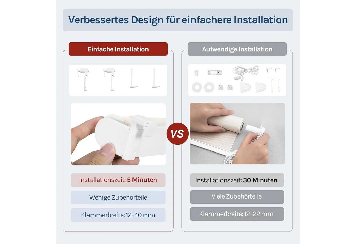 Woltu Doppelrollo Klemmfix Duo Rollo lichtdurchlässig verdunkelnd ohne Bohren - Bild 5