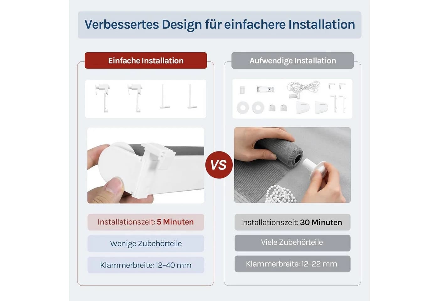 Woltu Doppelrollo Klemmfix Duo Rollo lichtdurchlässig verdunkelnd grau - Bild 3