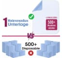 PTY HOME Inkontinenzauflage Premium Bett wasserdichte Matratzenauflage Bild 4
