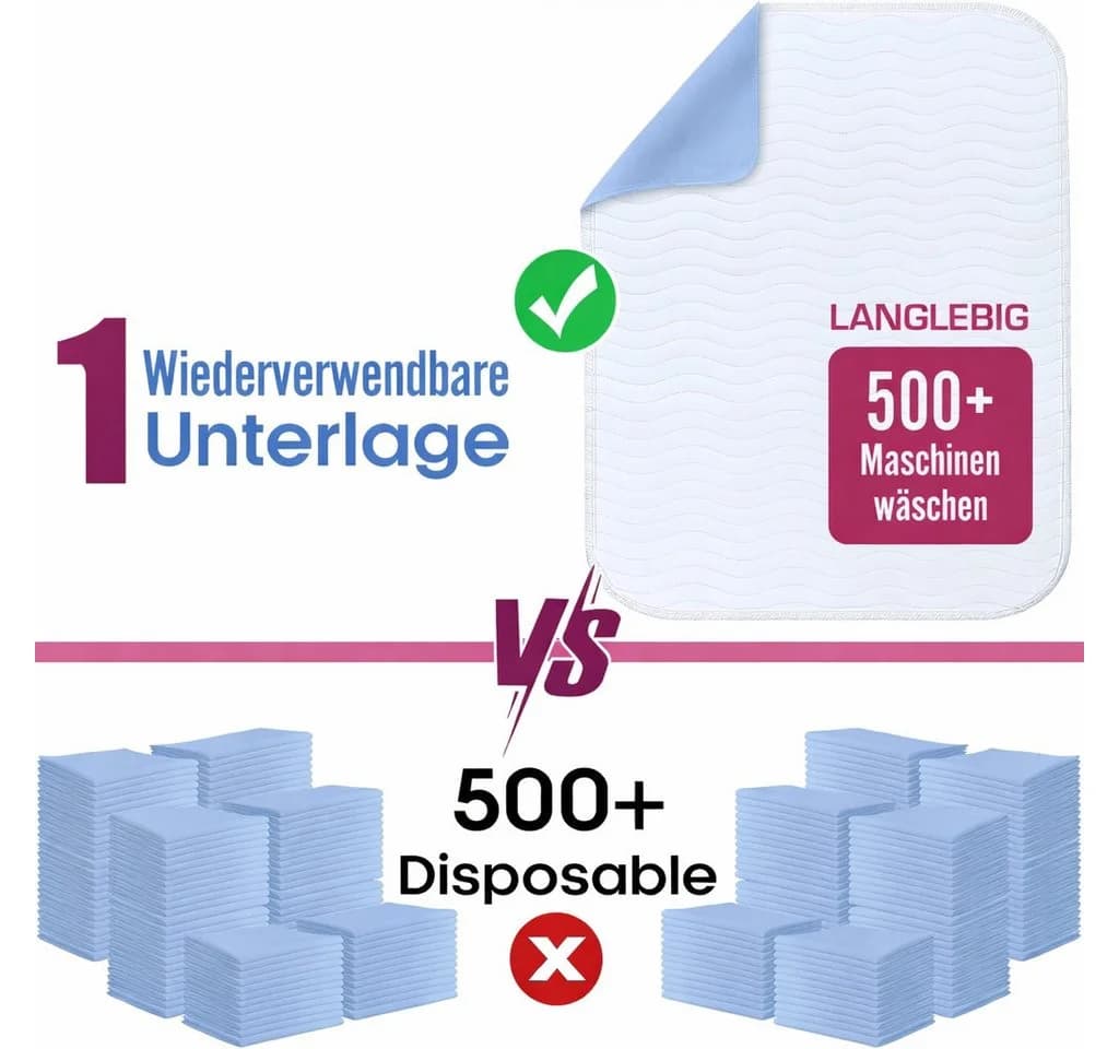 PTY HOME Inkontinenzauflage Premium wasserdichte Matratzenauflage - Bild 4