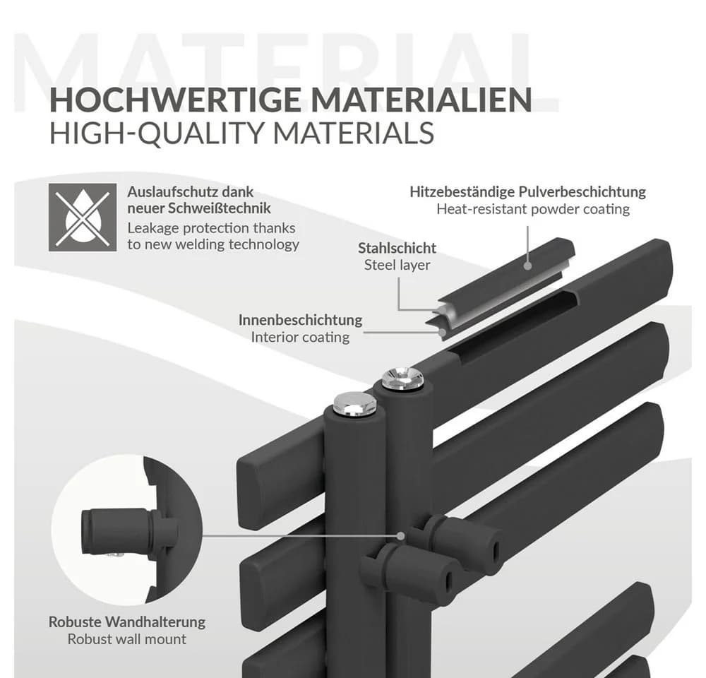 LuxeBath Badheizkörper Iron EM Heizkörper Handtuchtrockner Anthrazit - Bild 3