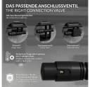 LuxeBath Heizkörperthermostat Ventil-Armaturen Multiblock Mittelanschluss Anschlussgarnitur Schwarz Bild 5