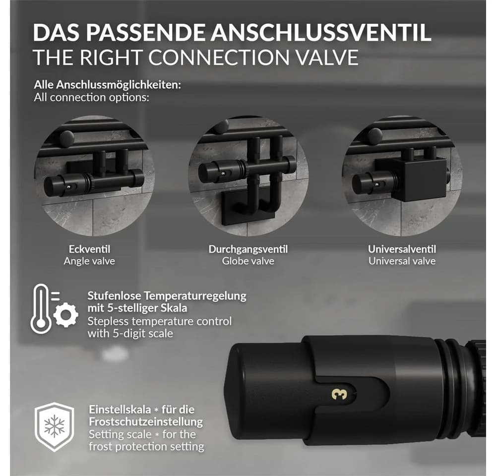 LuxeBath Heizkörperthermostat Ventil-Armaturen Multiblock Mittelanschluss Anschlussgarnitur Schwarz - Bild 5