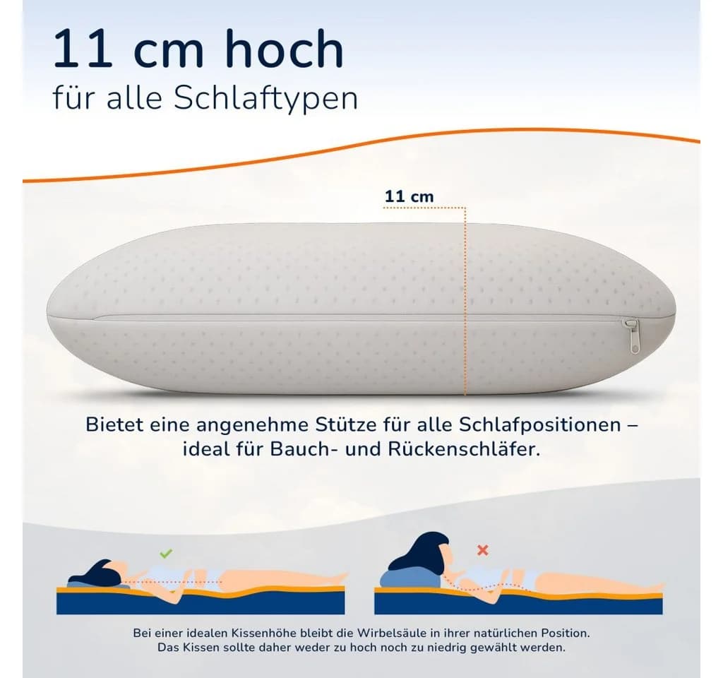 MSS e.K. Cashmere Nackenstützkissen Viskoelastischer Schaumstoff - Bild 3