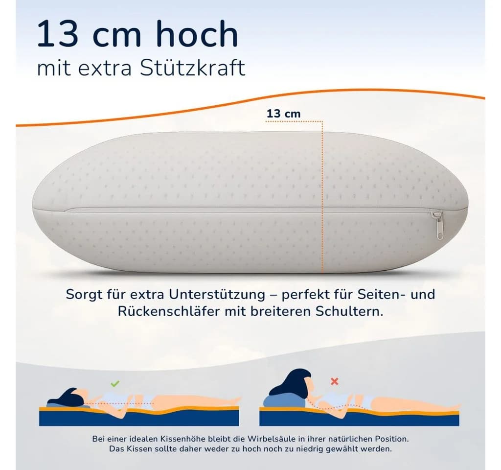 MSS e.K. Cashmere Nackenstützkissen mit viskoelastischem Schaumstoff - Bild 3