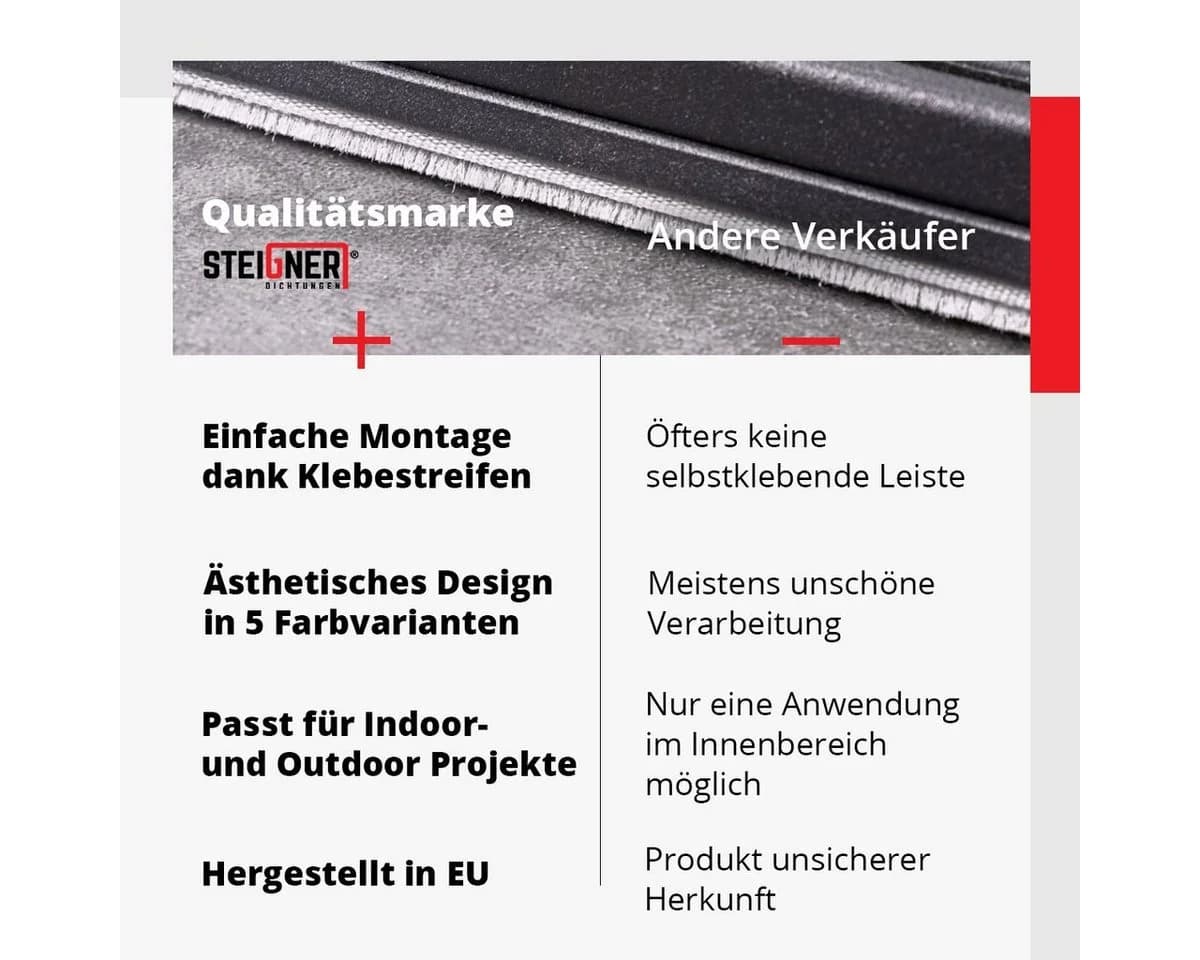 STEIGNER Bürstendichtung selbstklebend 20mm Bürstenhöhe 5m Länge