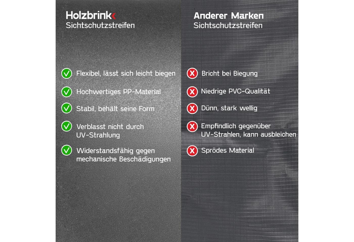 HOLZBRINK Sichtschutzstreifen Anthrazit 19 cm x 26 m für Zaun - Bild 4