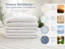 XDREAM Microfaserbettdecke Pure Weiß 4-Jahreszeiten Bild 4
