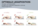 XDREAM Nackenstützkissen Memory Foam Weiß Ergonomisch Bild 5