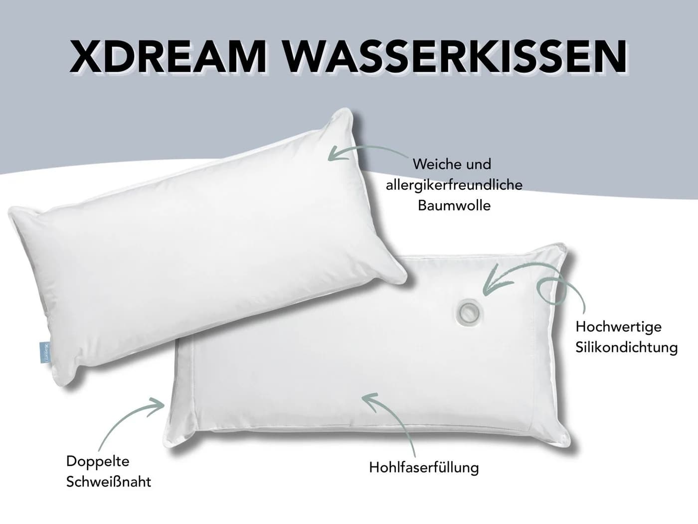 XDREAM Wasserkissen Kopfkissen mit individueller Stützwirkung und Baumwollbezug