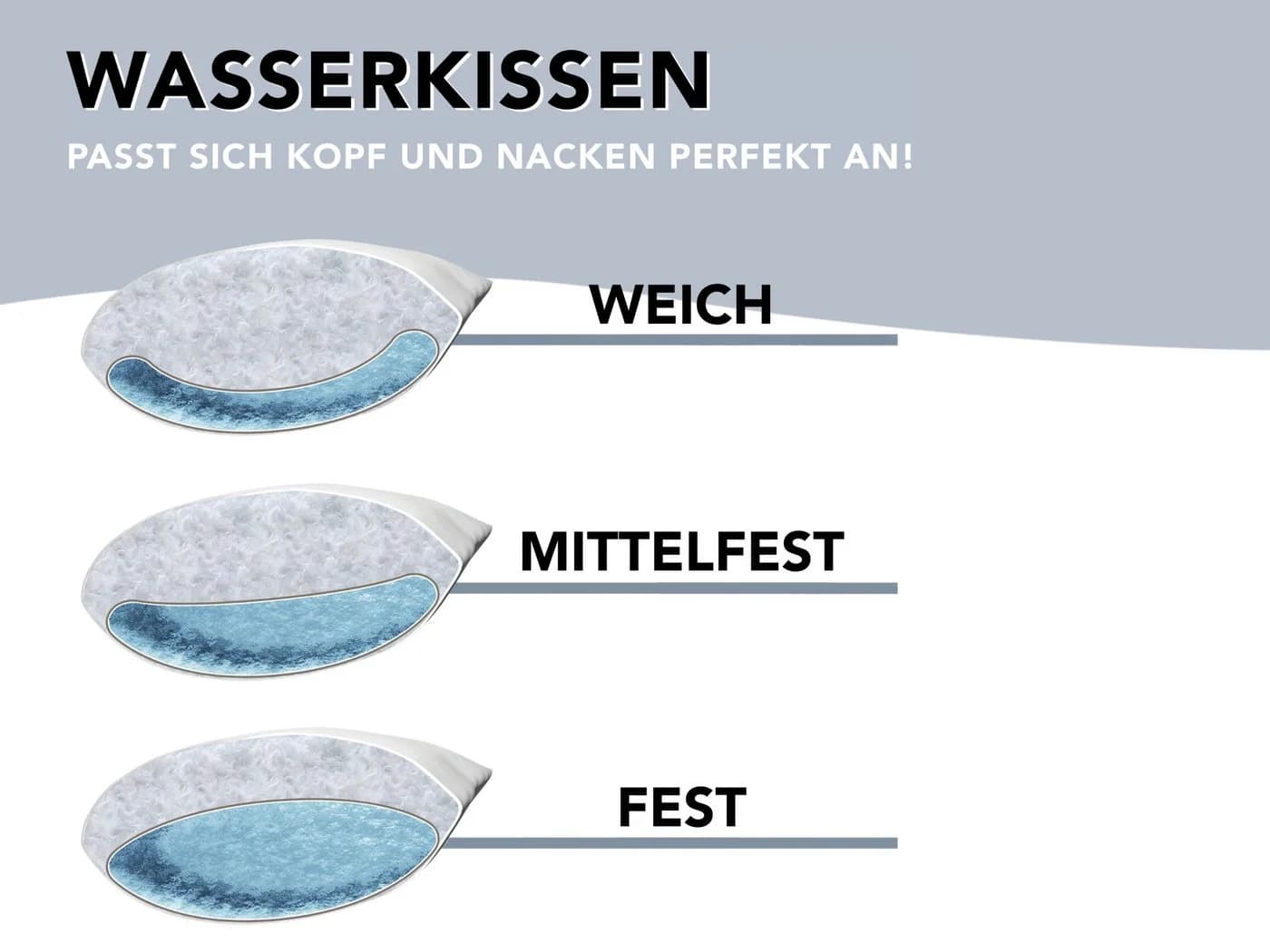 XDREAM Wasserkissen Kopfkissen mit individueller Stützwirkung und Baumwollbezug - Bild 3
