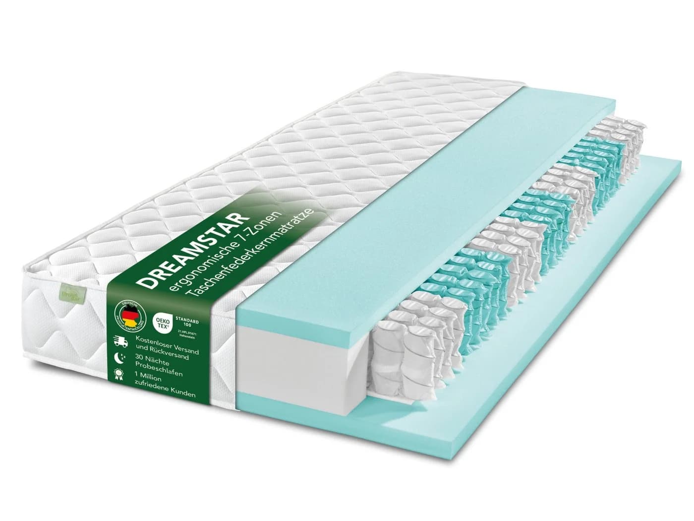 Taschenfederkernmatratze Ergo Flex 7-Zonen Federkernmatratze Dreamstar - Bild 2