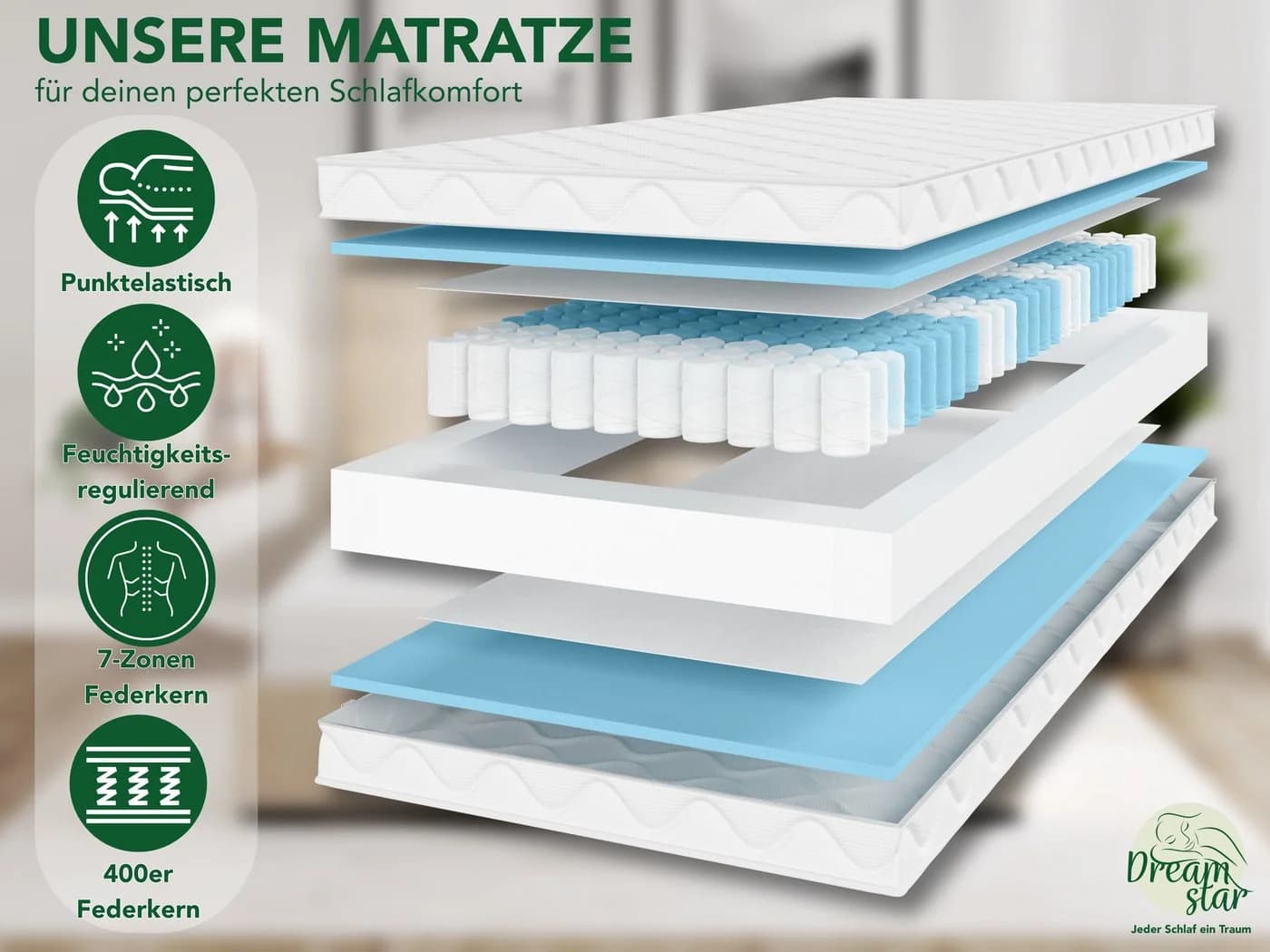 Taschenfederkernmatratze Ergo Flex 7-Zonen Federkernmatratze Dreamstar - Bild 3