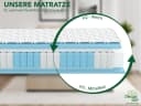 Dreamstar Ergo Flex Taschenfederkernmatratze 7-Zonen Wendematratze H2/H3 Bild 4