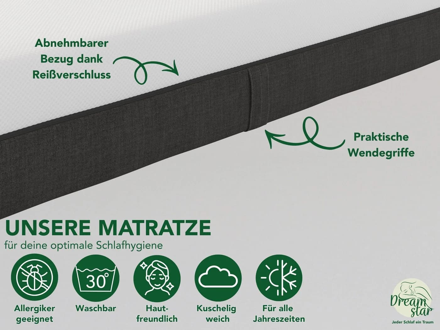 Dreamstar Taschenfederkernmatratze Premium 7-Zonen H2/H3/H4 - Bild 4
