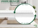 Dreamstar Kaltschaummatratze 7-Zonen Simple Flex H2/H3 Bild 4