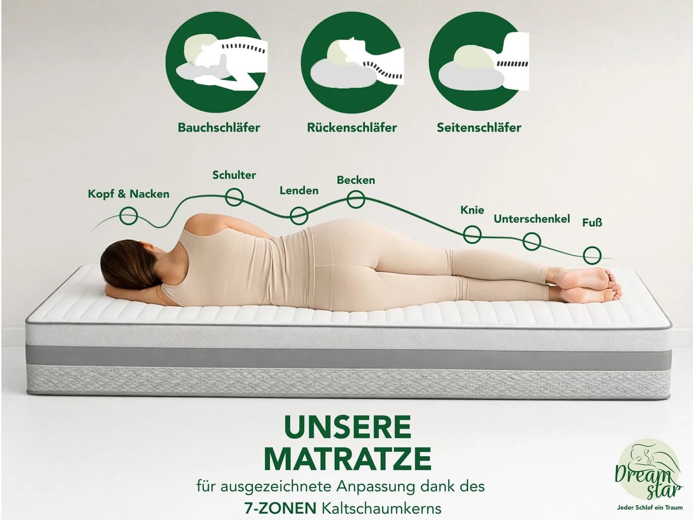 Dreamstar Taschenfederkernmatratze Comfort 7-Zonen-Federkernmatratze - Bild 5