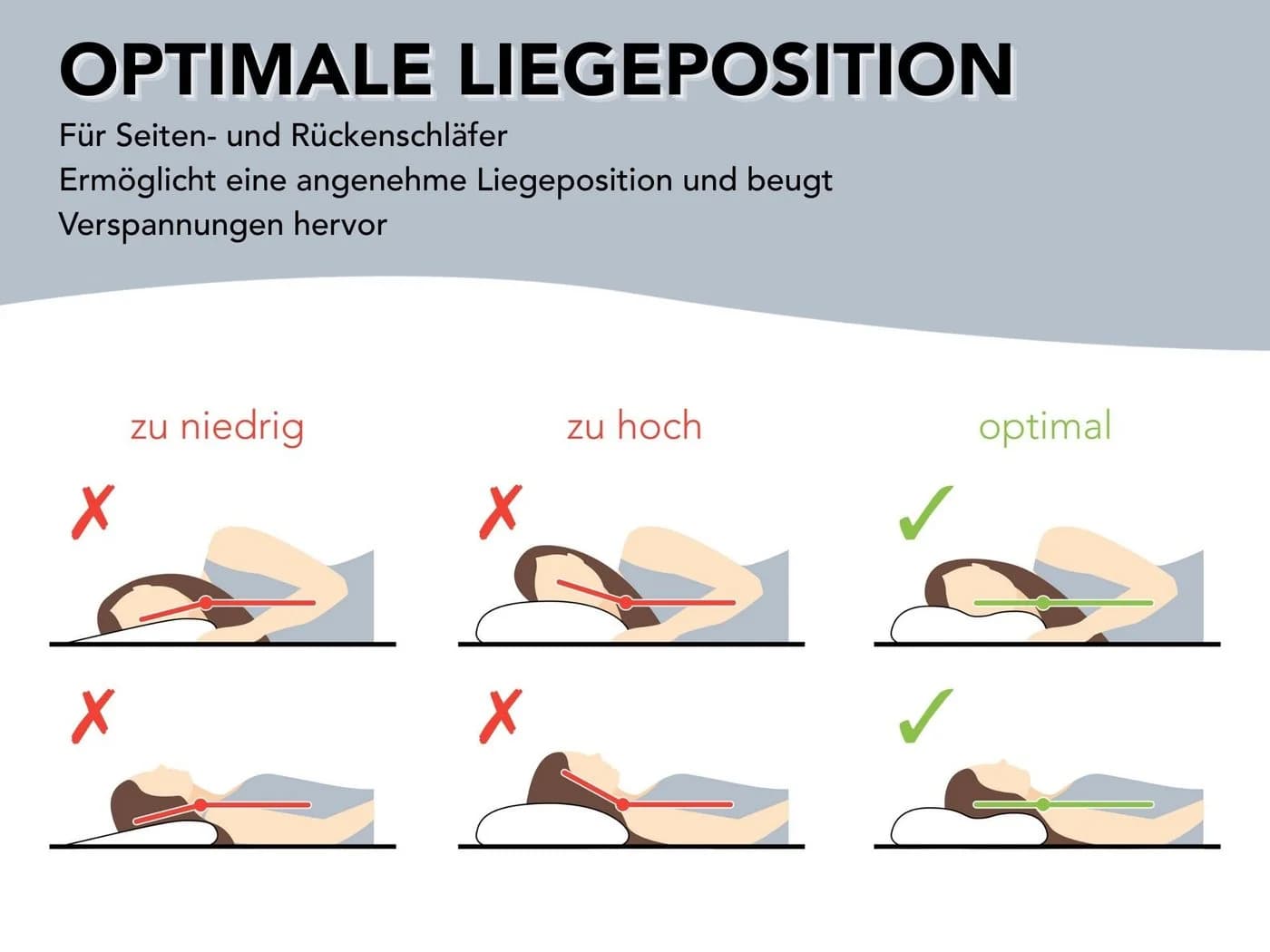 XDREAM Nackenstützkissen Memory Foam Kissen Ergonomisch - Bild 5
