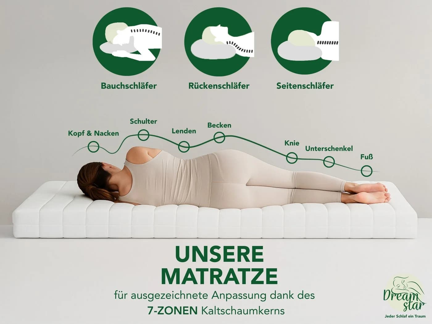 Dreamstar Kaltschaummatratze Easy Flex 7-Zonen Matratze Duo-Härtegrad - Bild 5