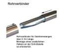 BASIT Gardinenstange Edelstahloptik 19mm mit Deckenträgern Bild 3
