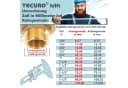 tecuro Siphon Tauchrohr Verstellrohr Ø 32 x 200 mm mit Geräteanschluss Bild 4