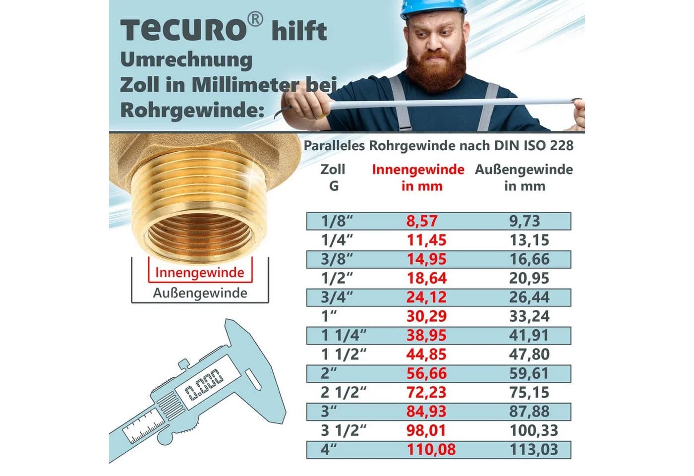 tecuro Siphon Tauchrohr Verstellrohr Ø 32 x 200 mm mit Geräteanschluss - Bild 4