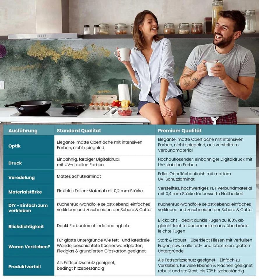 MyMaxxi Küchenrückwand Selbstklebend Moosgrün Abstrakt Marmor - Bild 4