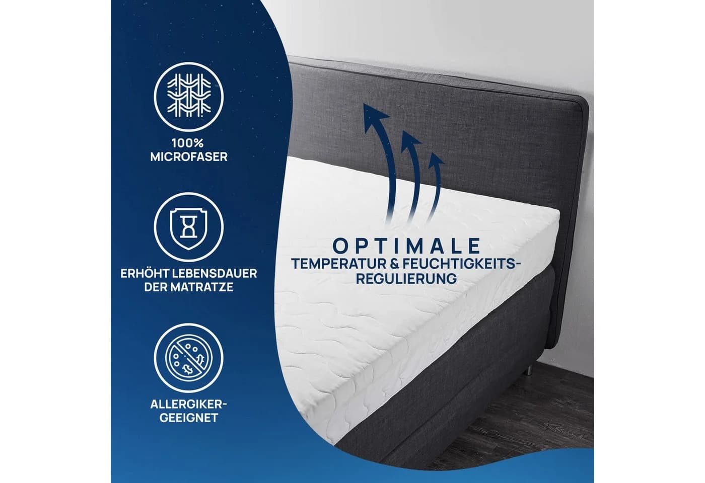 LILENO HOME Matratzenschoner mit Reißverschluss 90x200 cm Polyester