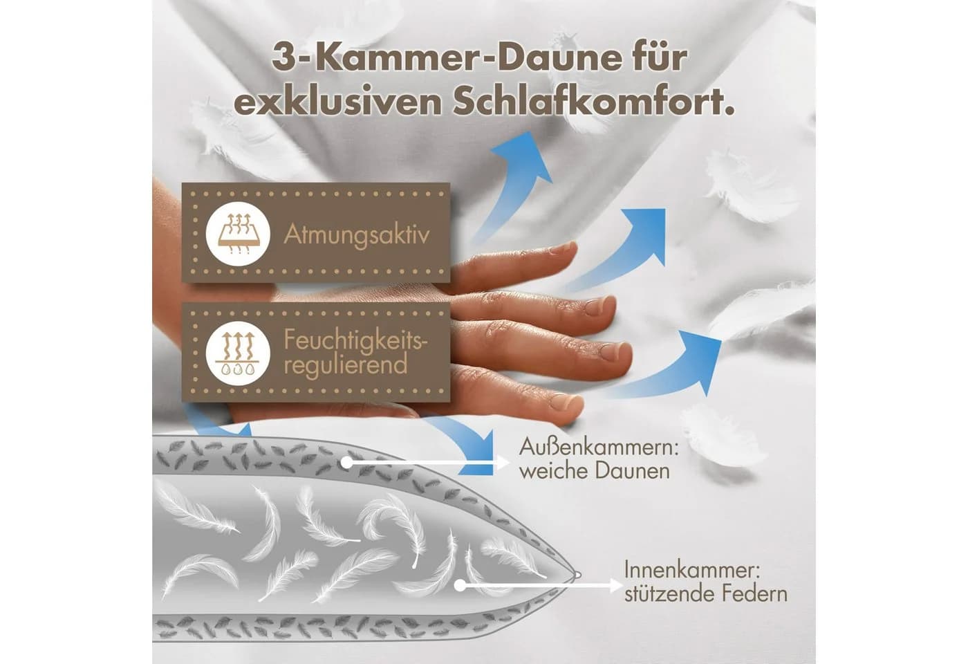LILENO HOME 3-Kammer-Kopfkissen - Daunen & Federn - Allergiker geeignet - Bild 4