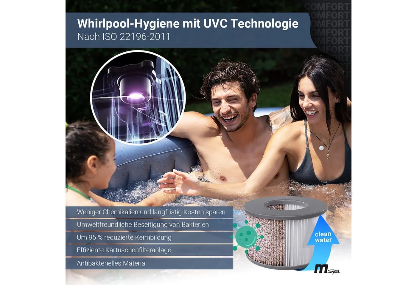 mSpa Whirlpool Comfort Bergen aufblasbar für 6 Personen mit UV-C-Desinfektion und Anti-Frost-System - Bild 4